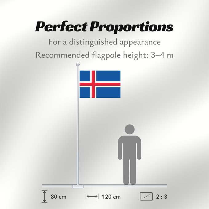 Flag Proportions: Iceland	L Islande	Islandia	Island	Islanda	IJsland	Islandii	Сцяг Ісландыі	আইসল্যান্ডের পতাকা	Banniel Island	Gwlad yr Iâ	Islands	Islando	Islandi lipp	Íslands	Izland	Íslenski fáninn	Islandiae	Islands flagg	Det islandske flagget	Þjóðfáni Íslands	Флаг Исландии