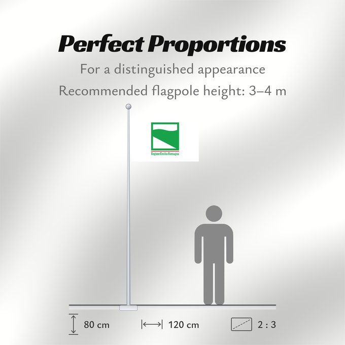 Flag Proportions: Emilia-Romagna