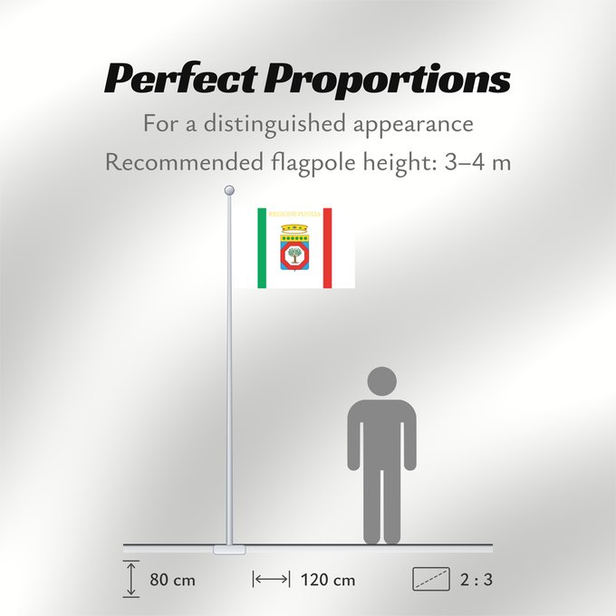 Flag Proportions: Apulia Apulia or Puglia région des Pouilles Apulia o Pulla Apulien Puglia