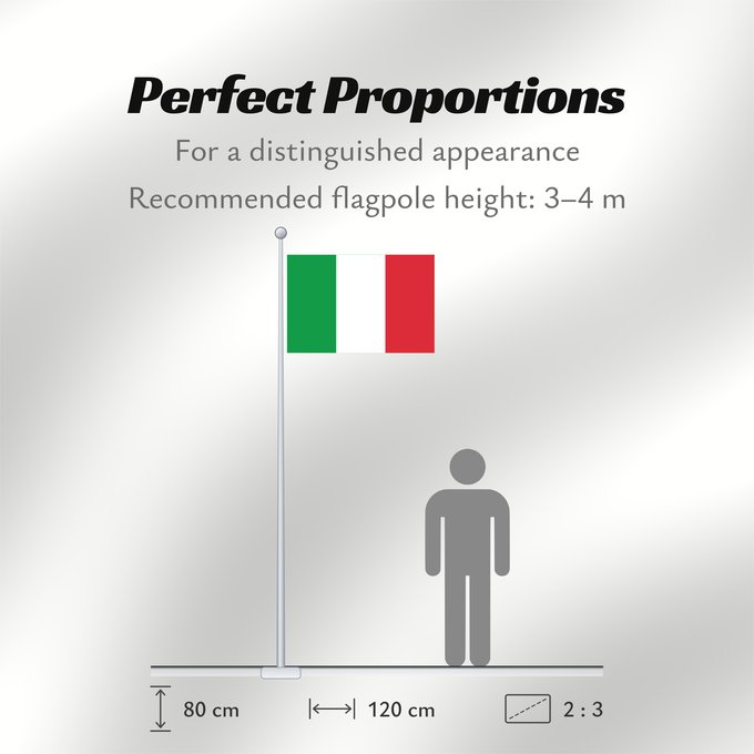 Flag Proportions: Italy	Italie	Italia	Italien