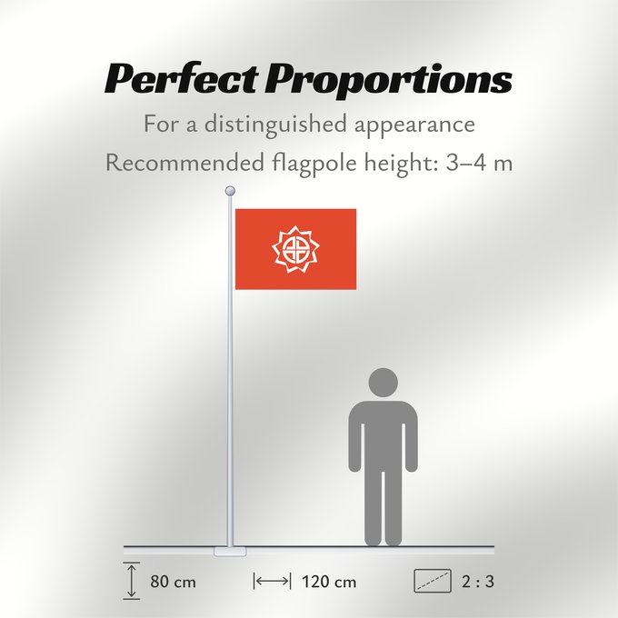 Flag Proportions:  Hukusima [Fukushima]