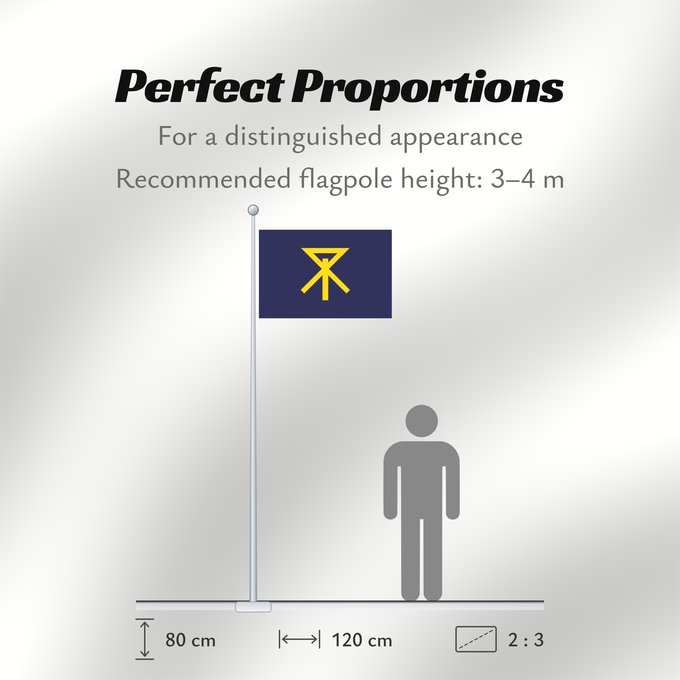 Flag Proportions: Osaka, Osaka Osaka Ōsaka 大阪市旗