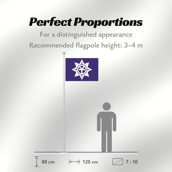 Flag Proportions: Okayama