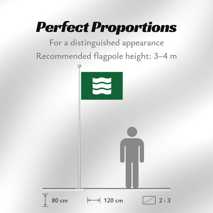 Flag Proportions: Hiroshima City Hiroshima Prefecture Hiroshima