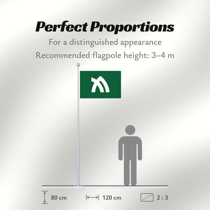 Flag Proportions: Kagawa Prefecture Préfecture de Kagawa prefectura de Kagawa Präfektur Kagawa Prefettura di Kagawa 香川県の県旗