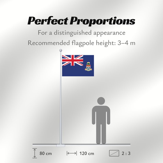Flag Proportions: Cayman Islands Government Ensign of the Cayman Islands Îles Caïmans Islas Caimán Kaimaninseln Isole Cayman דגל איי קיימן Государственный морской флаг Каймановых островов