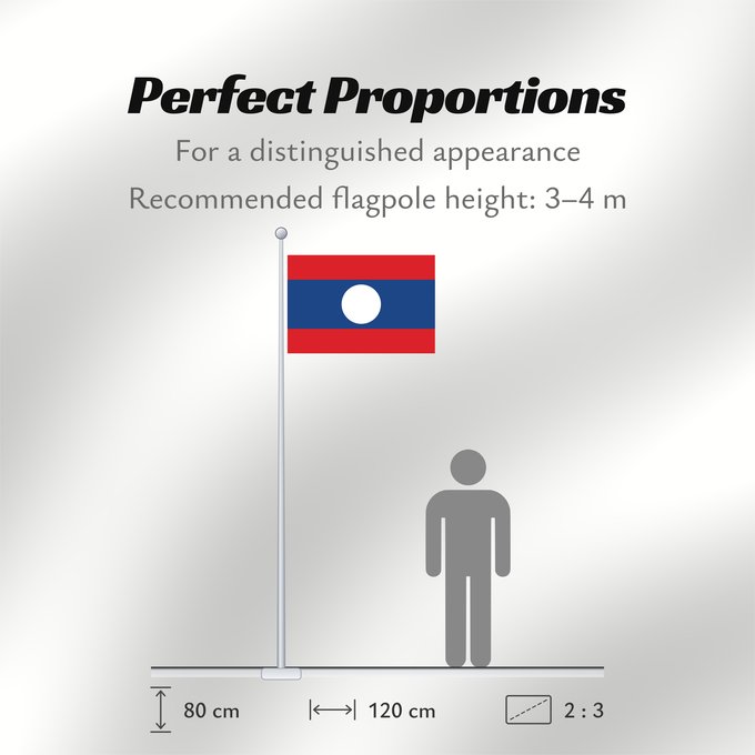 Flag Proportions: Laos	Lao People's Democratic Republic	Lao	پرچم لائوس	ທຸງຊາດລາວ	Флаг Лаоса	Laosa	ธงชาติ ลาว