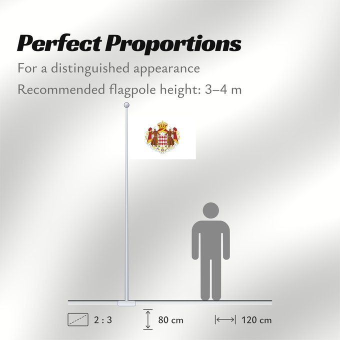 Flag Proportions: Monaco	Mónaco