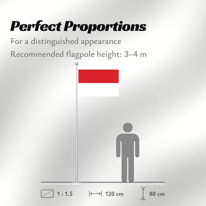 Flag Proportions: Monaco	Mónaco	Monako	Сцяг Манака	Monacos	پرچم موناکو	Bandêa de Mu̍negu	Monaka	Прапор Монако