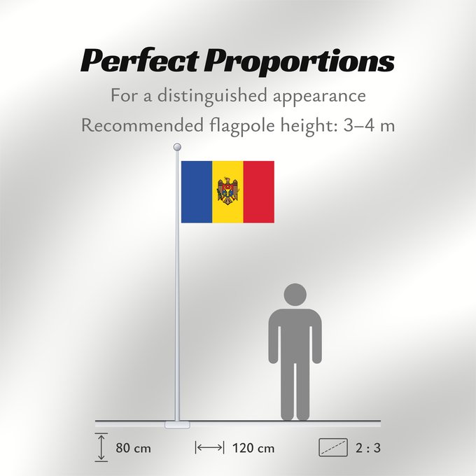 Flag Proportions: Moldova Moldavie Moldavia Moldawien (Republik Moldau)