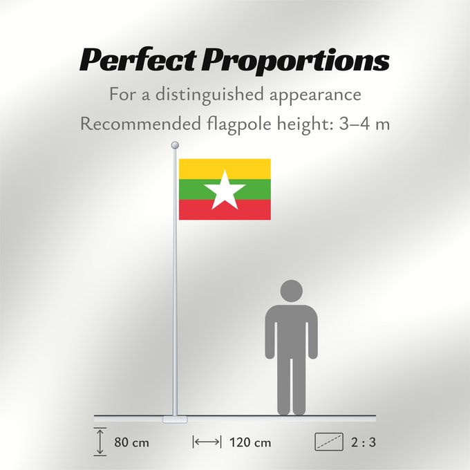 Flag Proportions: Myanmar	Myanmar (Burma)	Birmanie	Es Birmania	Birmania	Myanmar  Birma	Mianmar	علم ماينمار	মায়ানমারের জাতীয় পতাকা	মায়ানমারর ফিরালহান	Myanmars flag  Tidligere Burma	Mjanmao	म्यान्मार का ध्वज	미얀마의 국기	Mianmaro	မြန်မာနိုင်ငံ အလံတော်	Флаг Мьянмы	Mjanmarska	Mj