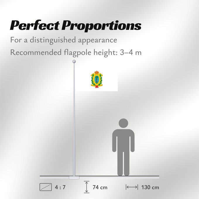 Flag Proportions: Durango
