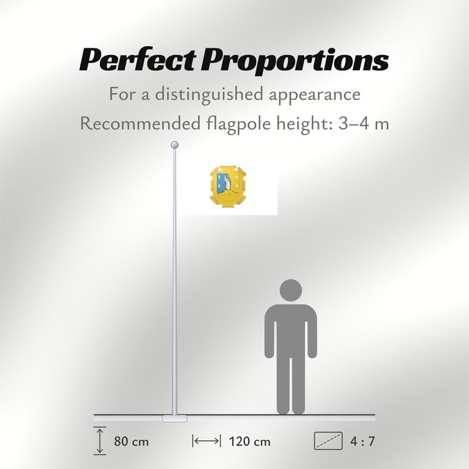 Flag Proportions: San Luis Potosi	San Luis Potosí