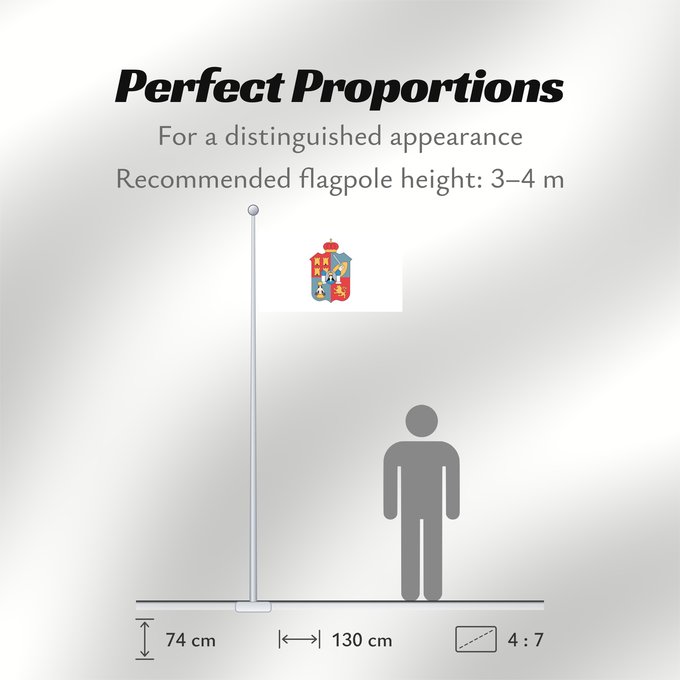 Flag Proportions: Tabasco