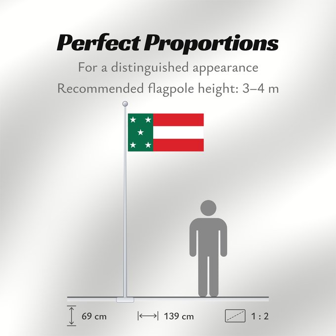 Flag Proportions: Yucatan Republic of Yucatan Yucatán