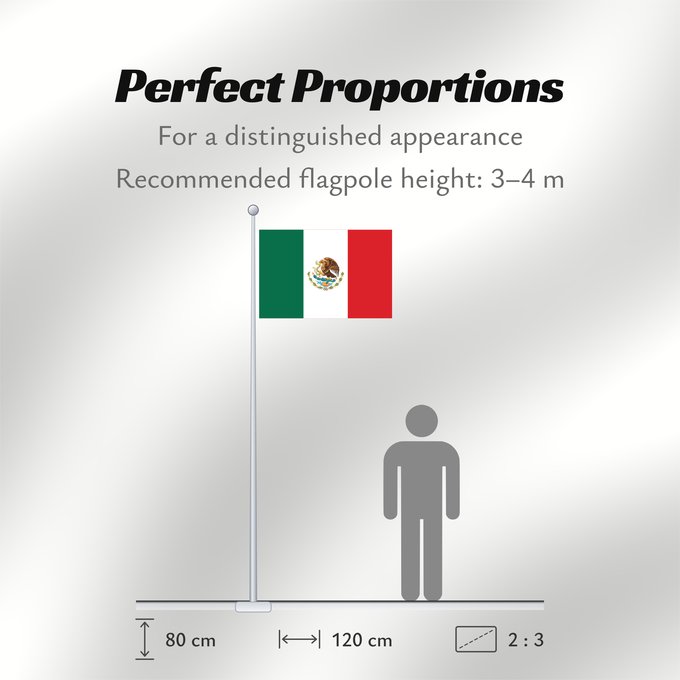 Flag Proportions: Mexico Mexico Official version of the Flag of the United Mexican States or Mexico Mexique México La actual bandera de los Estados Unidos Mexicanos Mexiko Messico México Meksyku علم المكسيك Mïxiku wiphala Meksika Mèxic Mexická vlajka Mexicos Meksiko Mexiko