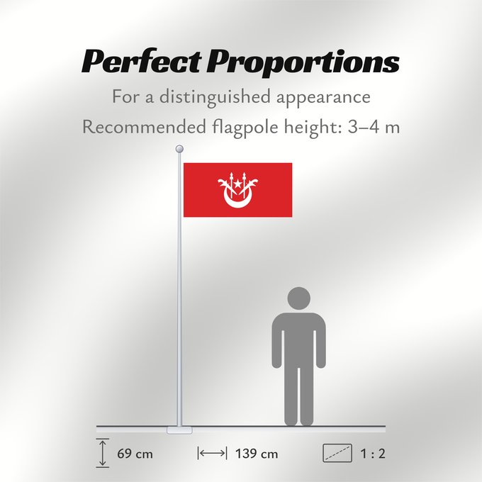 Flag Proportions: Kelantan