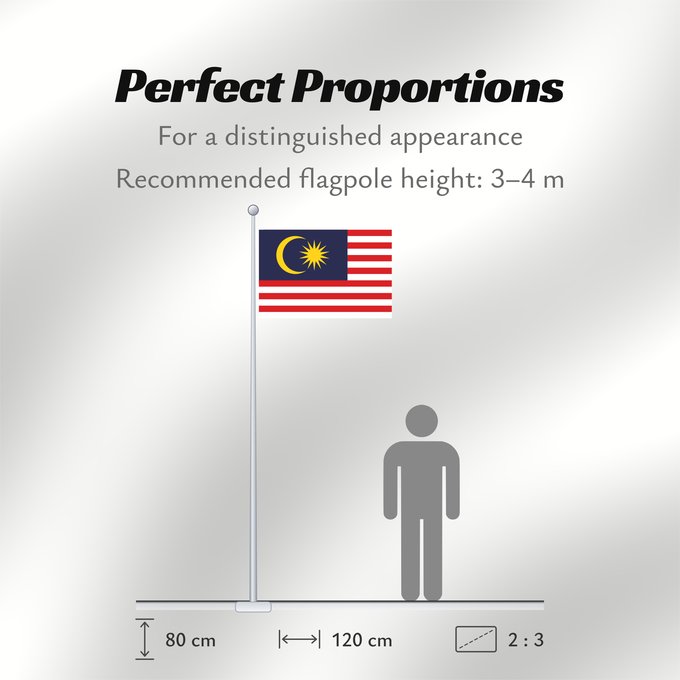 Flag Proportions: Malaysia Malaysia – Jalur Gemilang Stripes of Glory Malaisie Malasia علم ماليزيا Malaysia / بنديرا مليسيا Malajzio Malaisia lipp Watawat ng Malaysia Mâ-lòi-sî-â koet-khì 馬来西亜の国旗 ទង់ជាតិម៉ាឡេស៊ី Malaysi ທຸງຊາດມາເລເຊຍ 馬來西亞之國旗 Malaysia – Jalur Gemilang /