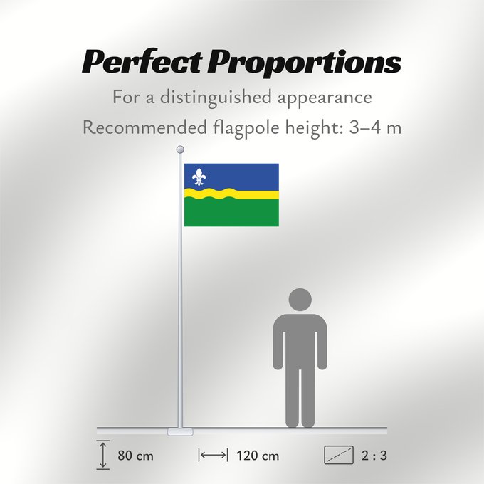 Flag Proportions: Flevoland Flevoland Flevolanda Fan Flevolân Vlage van Flevolaand Vlagge van Flevoland