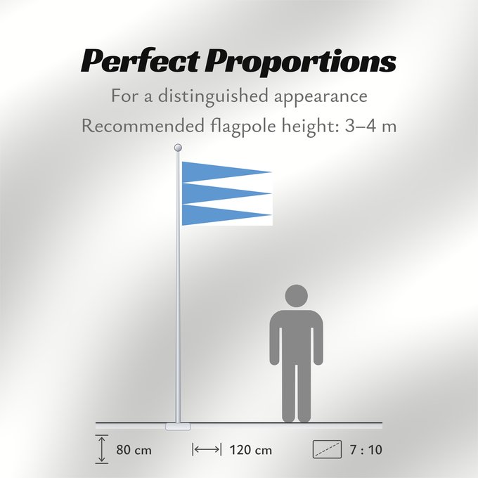 Flag Proportions: Sogn og Fjordane comté de Sogn og Fjordane Sogn og Fjordane, Norway