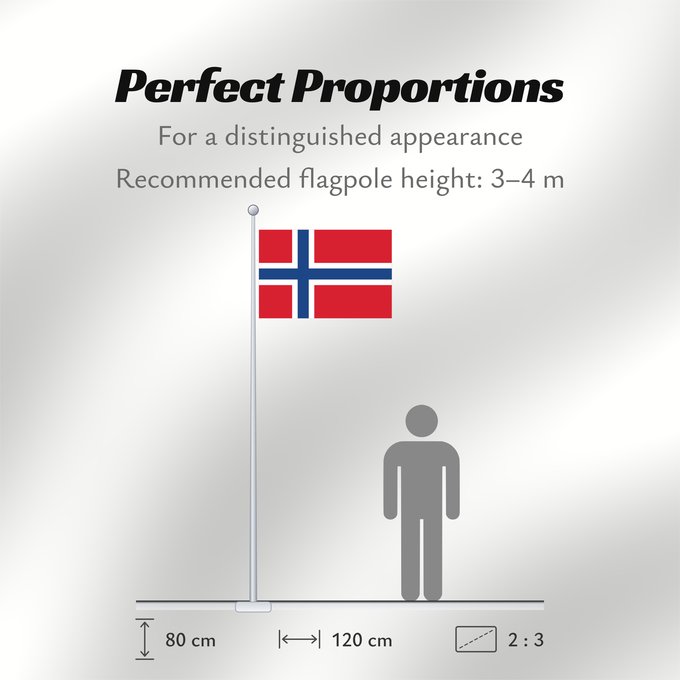 Flag Proportions: Norway	Norvège	Noruega	Norwegen	Norvegia	Noorwegen	Norwegii	علم النرويج	Сцяг Нарвегіі	Banniel Norvegia	Norska	Norwy	Norges	Norvegio	Norjan	Noregs	Norveške	Norski fáninn	노르웨이의 국기	Norvegiae	Norges flagg	Det norske flagget	Þjóðfáni Noregs	Norgga leavga	Прапо