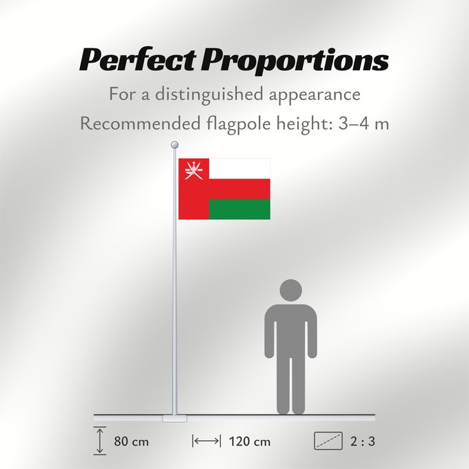 Flag Proportions: Oman Omán