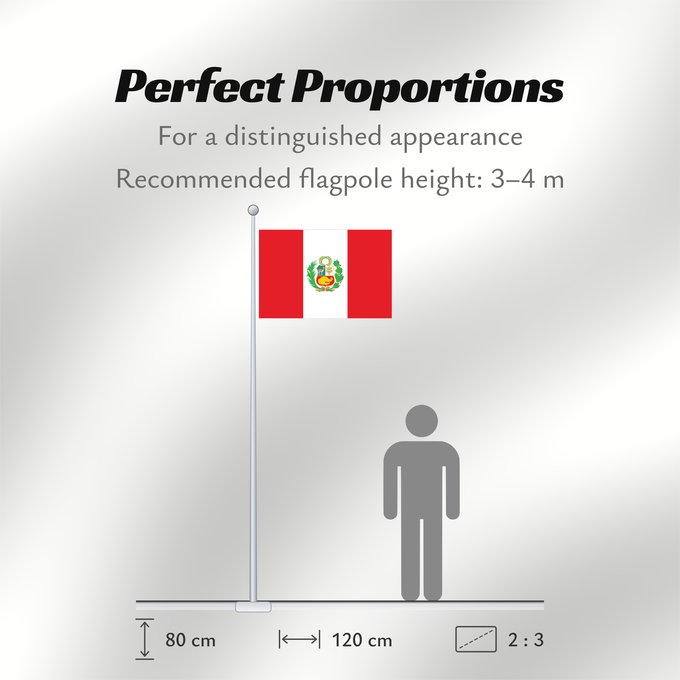 Flag Proportions: Peru Pérou Perú Perù Piruw wiphala Perus Piruwpa unanchan