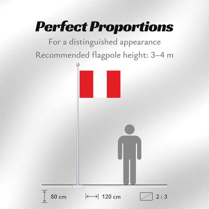 Flag Proportions: Peru	Pérou	Perú	Perù	Piruw wiphala	Perus	Piruwpa unanchan	Флаг Перу
