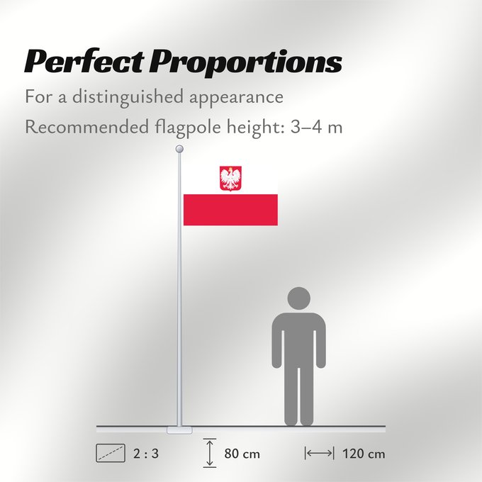 Flag Proportions: Poland	 Poland	Pologne	Polonia	Polen