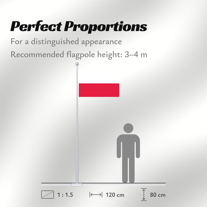 Flag Proportions: Poland	Pologne	Polonia	Polen