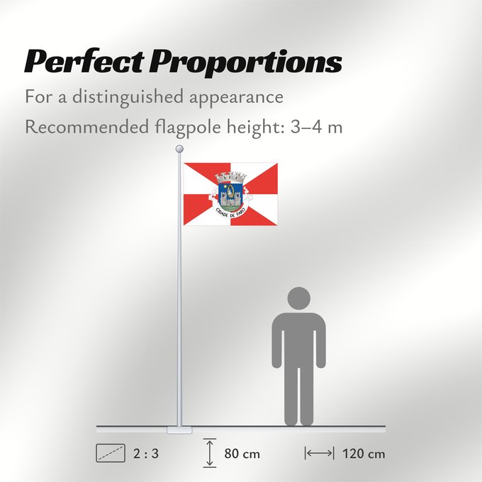 Flag Proportions: Faro