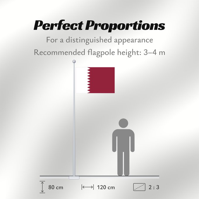 Flag Proportions: Qatar Katar علم قطر Kataru Qatarin Флаг Катара Katarja Qatars Lá cờ Quốc kỳ Qatar