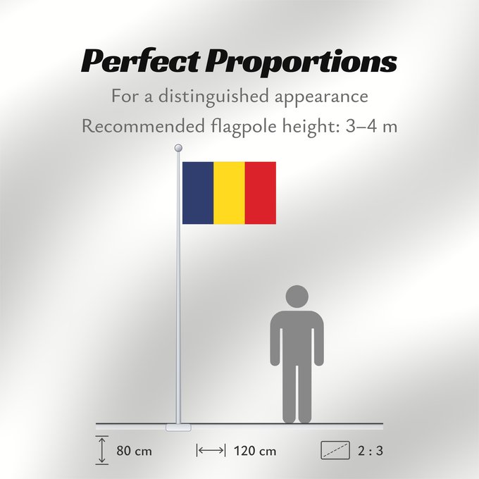 Flag Proportions: Romania Romania from 1867 until 1947 and since 1989 Roumanie Rumania Rumäniens Roemenië Roménia Rumunii Сцяг Румыніі Сьцяг Румыніі Знаме на Румъния Banniel Roumania Rumunská vlajka ꙁна́мѧ Роумꙑні́ꙗ Rwmania Rumæniens Σημαία της Ρουμανίας Rumeenia lipp Roma
