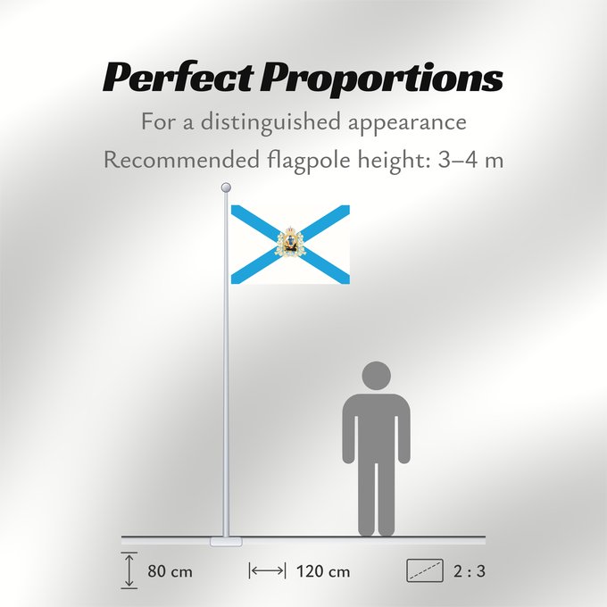 Flag Proportions: Arkhangelsk Oblast	Arkhangelsk Oblast 	Oblast d'Arkhangelsk	Óblast de Arjángelsk	Oblast Archangelsk