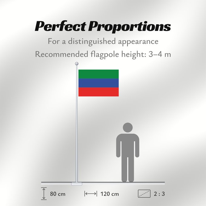 Flag Proportions: FlagofDaghestan Dagestan République du Daguestan República de Daguestán Republik Dagestan Repubblica del Daghestan