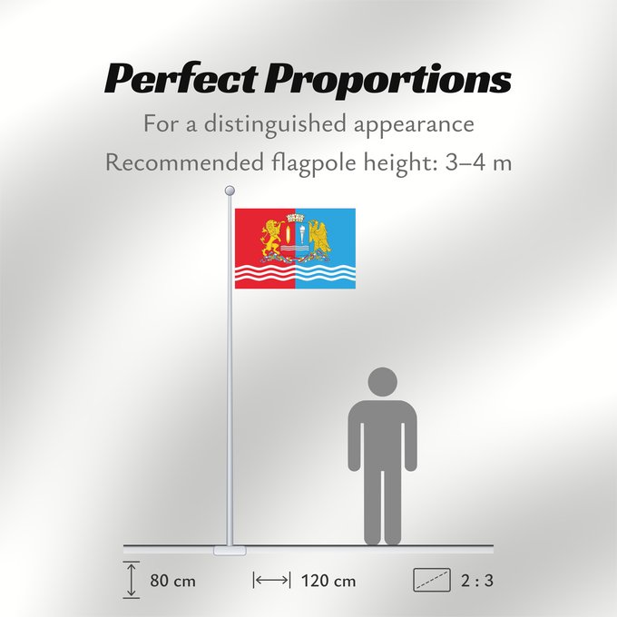 Flag Proportions: Ivanovo Oblast Oblast d'Ivanovo Óblast de Ivánovo Oblast Iwanowo