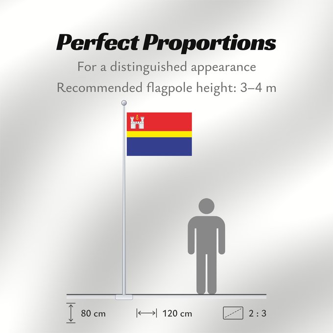 Flag Proportions: Kaliningrad Oblast	Modern  2006  flag of Kaliningrad Oblast	Oblast de Kaliningrad	Óblast de Kaliningrado 	Oblast Kaliningrad	Современный  2006  флаг Калининградской области