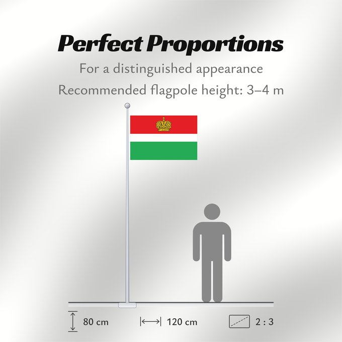 Flag Proportions: Kaluga Oblast Oblast de Kalouga Óblast de Kaluga Oblast Kaluga