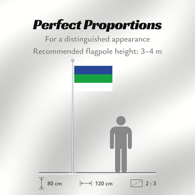 Flag Proportions: Komi	State Flag of the Komi Republic	République des Komis	República de Komi	Republik Komi	Repubblica di Komi	Коми Республикаса дöрапас	Государственный флаг Республики Коми