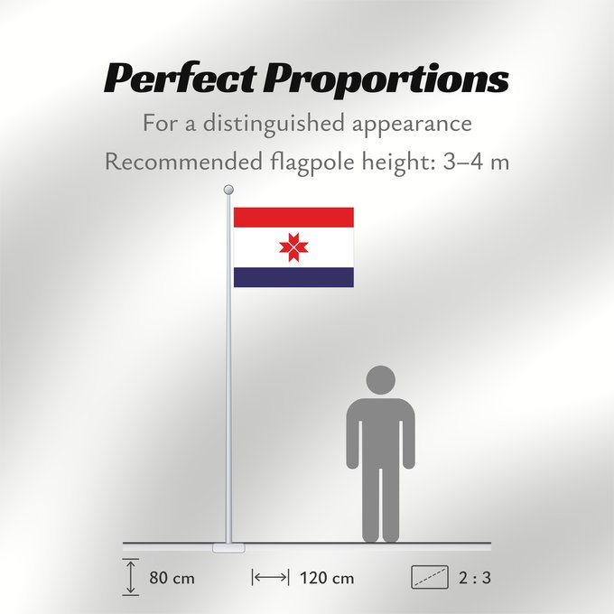 Flag Proportions: Mordovia Republic of Mordovia Mordovie República de Mordovia Mordowia Repubblica di Mordovia