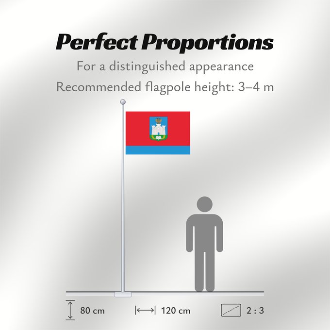 Flag Proportions: Oryol Oblast	Oblast d'Orel	 Óblast de Oryol	Oblast Orjol