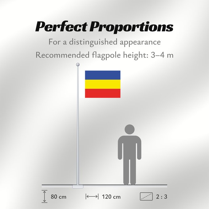 Flag Proportions: Rostov Oblast Oblast de Rostov Óblast de Rostov Oblast Rostow