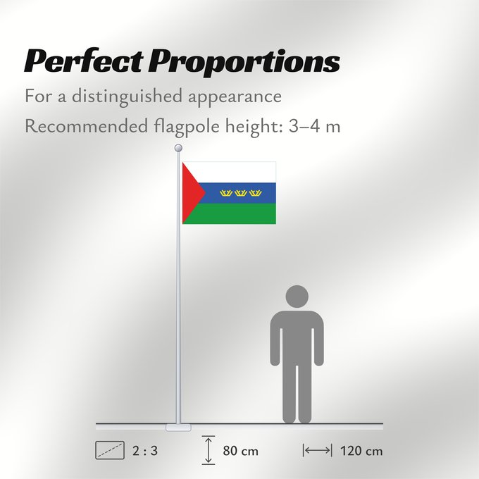 Flag Proportions: Tyumen Oblast	Oblast de Tioumen	Óblast de Tiumén 	Oblast Tjumen