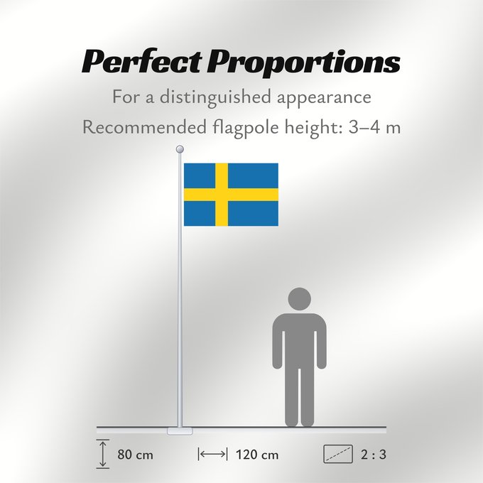 Flag Proportions: Sweden Suède Suecia Schweden Svezia