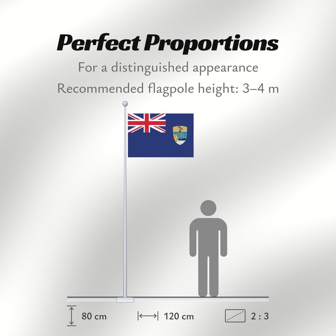 Flag Proportions: Saint Helena Saint Helena, Ascension and Tristan da Cunha Sainte-Hélène (territoire) Santa Helena, A. y T. St. Helena Shan Héilin Sen Helena