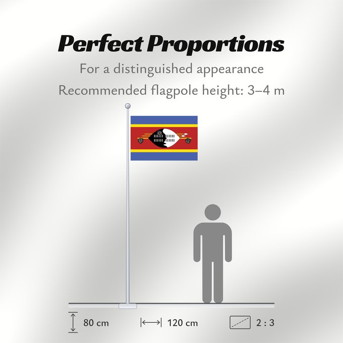 Flag Proportions: Eswatini Swaziland Suazilandia Swasiland Essuatíni Eswatinis fana Eswatini Svazilando Umjeka weSwatini Swazilands