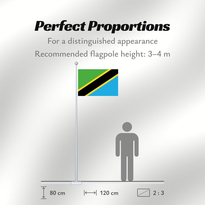 Flag Proportions: Tanzania	Tanzania, United Republic of	Tanzanie	Tansania, Vereinigte Republik