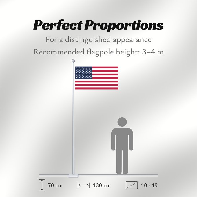 Flag Proportions: United States États-Unis Estados Unidos Vereinigte Staaten von Amerika Stati Uniti