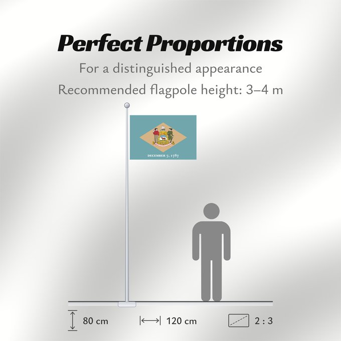 Flag Proportions: Delaware ᏕᎳᏪᎢ ᎦᏓᏘ Ka hae Kelawea Delevariae Vlagge van Delaware Déláwee Hahoodzo bidah naatʼaʼí Флаг Делавэра Američke savezne države Delaver Delawares