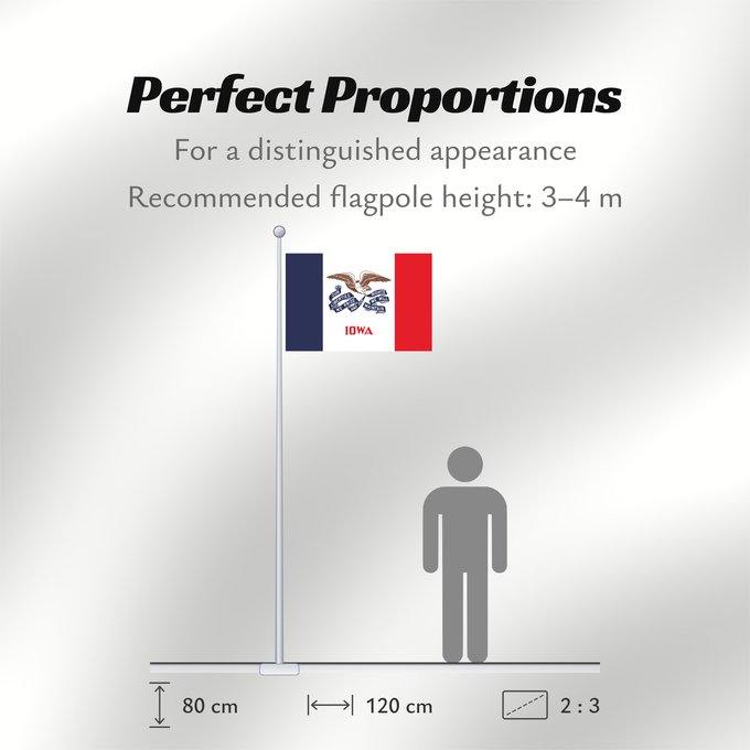 Flag Proportions: Iowa